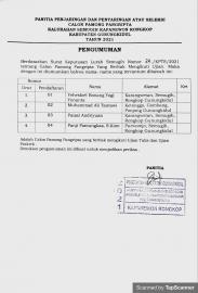 Penetapan peserta ujian Pangripta